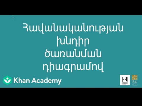 Video: Ծառանման կարագանա (դեղին ակացիա). նկարագրությունը, տնկման և խնամքի առանձնահատկությունները