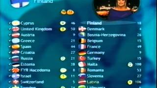 BBC - Eurovision 2002 final - full voting & winning Latvia