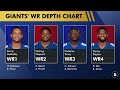 NY Giants Rookie Minicamp Winners & Losers Ft. Wan'Dale Robinson, Jashaun Corbin & Dane Belton