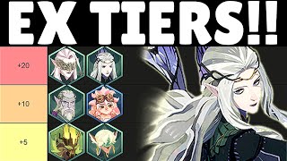 Season 5 Exclusive Equipment Tier List Afk Journey