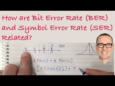 How are Bit Error Rate (BER) and Symbol Error Rate (SER) Related?