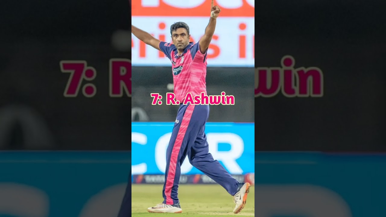 Current Most Dangerous IPL XI (Indian Players Only) (Part 1) 🏏||