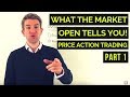 What The Market Open Tells You! Part 1 🔍