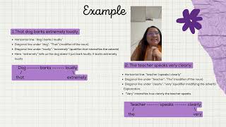 MODIFIERS & QUALIFIERS