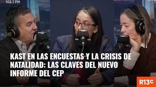 Kast en las encuestas y la crisis de natalidad: Las claves del nuevo informe del CEP