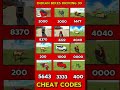 Real code 💥 Indian bike driving 3d all new cheat code update + plugin cheat code || Indian bike 3d