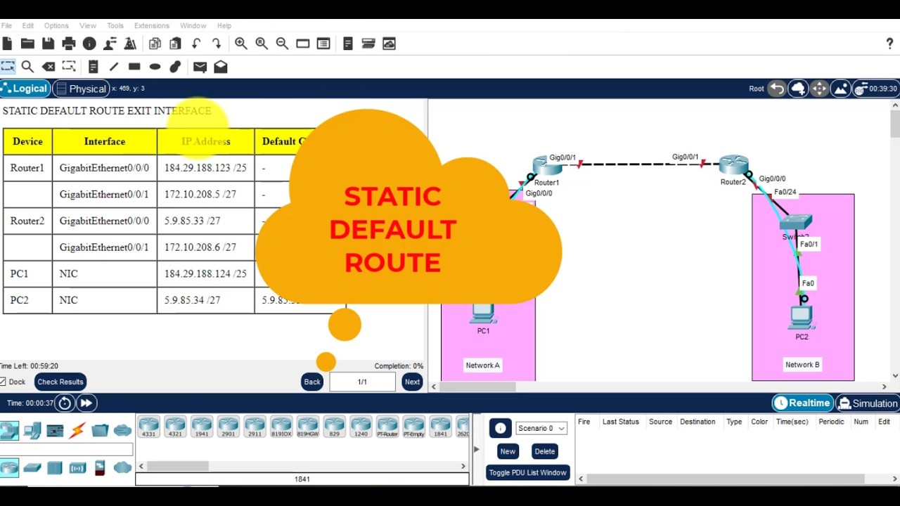 Static Default Route "quad zero route" - YouTube