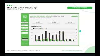 PRESENTASI FINAL PROJECT DATA VISUALIZATION | GOOGLE LOOKER STUDIO | MYSKILL