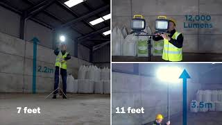 Galaxy Pro 6K Rechargeable Floodlight