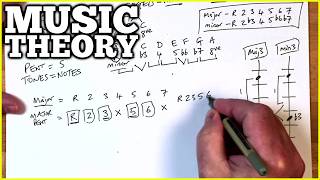 Pentatonic Scales Finally Made Sense When I Learned This!