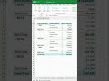 Learn pivot table tricks in easy way. 📊 Make Pivot Tables Look Professional in Seconds!✨
