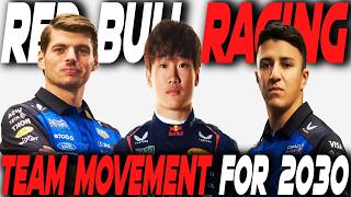 RED BULL’S DRIVER CAROUSEL IS OUT OF CONTROL! Verstappen to 2030, Hadjar OUT & Tsunoda Returns!