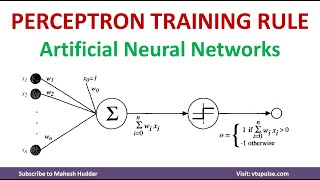 1.  Perceptron Training Rule for Linear Classification  Artificial Neural Networks  Machine Learning