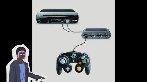 Official  GameCube Controller Adapter for Wii U