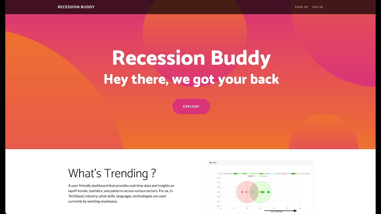 Recession Buddy - YouTube