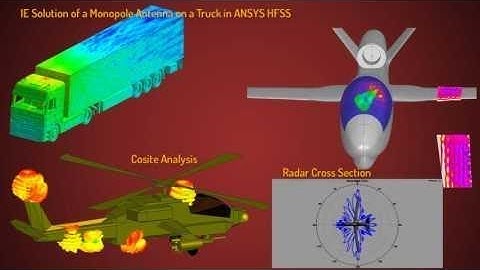 ANSYS HFSS: Overview of Antenna Simulation - Part 1