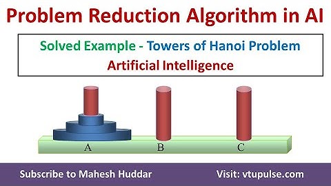 Solution to Towers of Hanoi using Problem Reduction in Artificial Intelligence by Dr. Mahesh Huddar