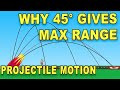 projectiles  - why 45° give you max range