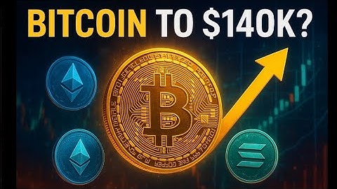 Bitcoin Near All-Time High! Solana & Avalanche Set to Explode? (2024–2026 Crypto Forecast) |