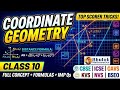 Coordinate geometry/distance formula/class10/cbse/icse/bseo/math/Bhuloks Mathematics/p2