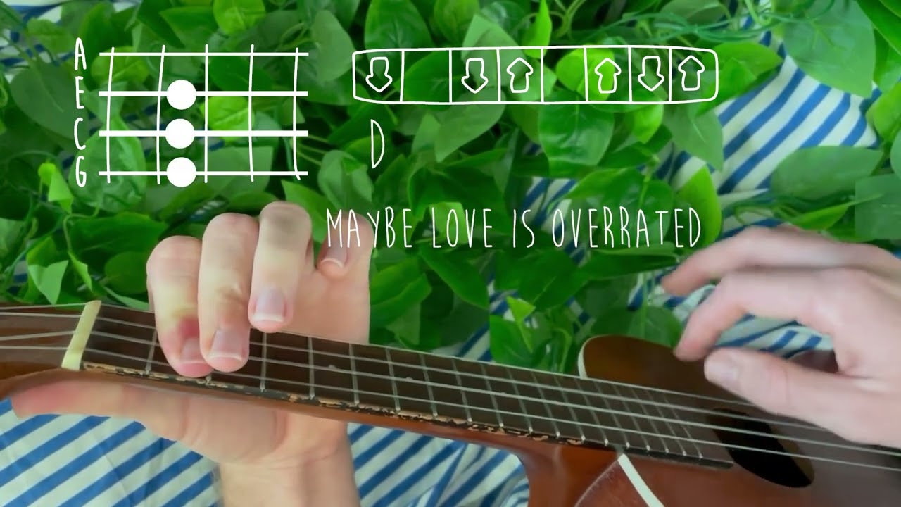 beach bunny sports // ukulele tutorial YouTube