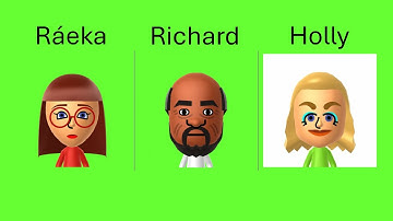 Wii Party - Board Game Island W/My Custom CPU Miis Advanced Ráeka & Richard