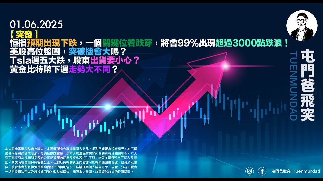 2025年6月1日  【突發】恒指預期出現下跌，一個關鍵位若跌穿，將會99%出現超過3000點跌浪！美股高位整固，突破機會大嗎？Tsla週五大跌，股東出貨要小心？黃金比特幣下週走勢大不同？