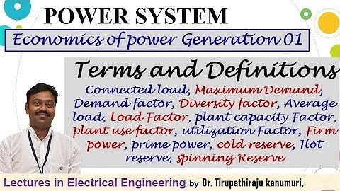 PS119 Terms and Definitions related to power generation