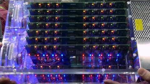 SC10 - high-performance modeling and simulation