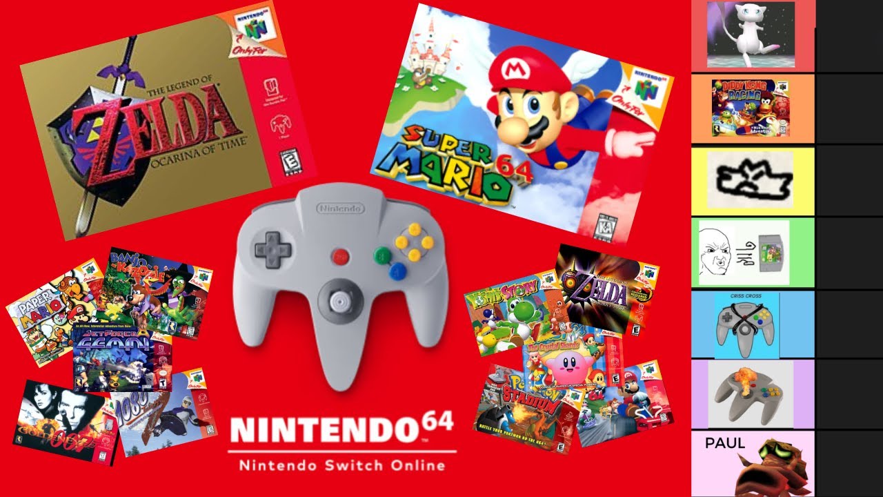 Playing and ranking all nintendo 64 games on switch online which n64