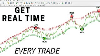 100% non repaint indicator BEST for TRADINGVIEW MT4 MT5 ( 99% WINRATE ) 100% non repaint indicator BEST for TRADINGVIEW MT4 MT5 ( 99% WINRATE )
