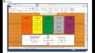 Present your business model with a concept map screenshot 3