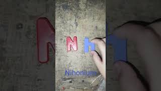Science Periodic Table Band Part 113 Nihonium