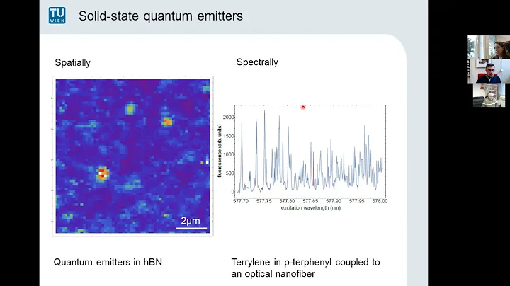 Quantum Seminar Mainz - 25.11.2021 - Sarah Skoff  ...