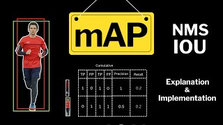 Mean Average Precision (mAP) | Explanation and Implementation for Object Detection