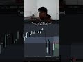 Making $1,421 as a college trader #trading #entrepreneur