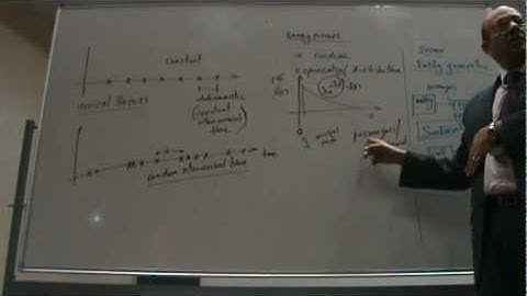 Discrete Event Simulation in Elevator Traffic Systems Part III