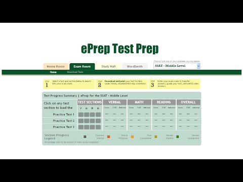 Ssat Percentile Chart 9th Grade