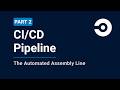 Part 2: CI/CD - The Automated Assembly Line