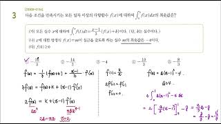 2024 EBS CSAT Special Lecture Mathematics II 6. Indefinite Integral and Definite Integral Level 3