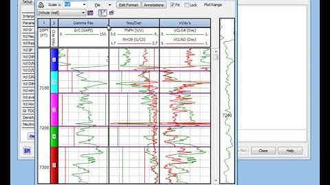 IP: 3D Petrophysics (Multi-Well)