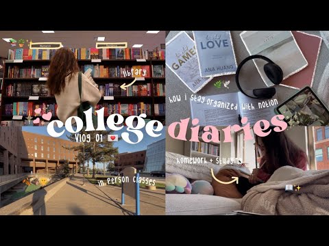 Video: Bor gradstudenter på campus?
