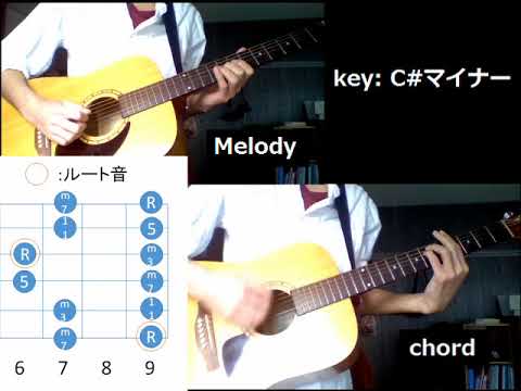 ガラスを割れ!/欅坂46　弾いてみた　インスト　指板