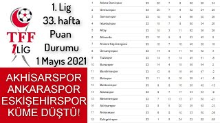 sex hattı