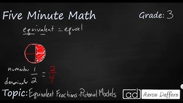 3rd Grade Math Equivalent Fractions - Pictorial Models