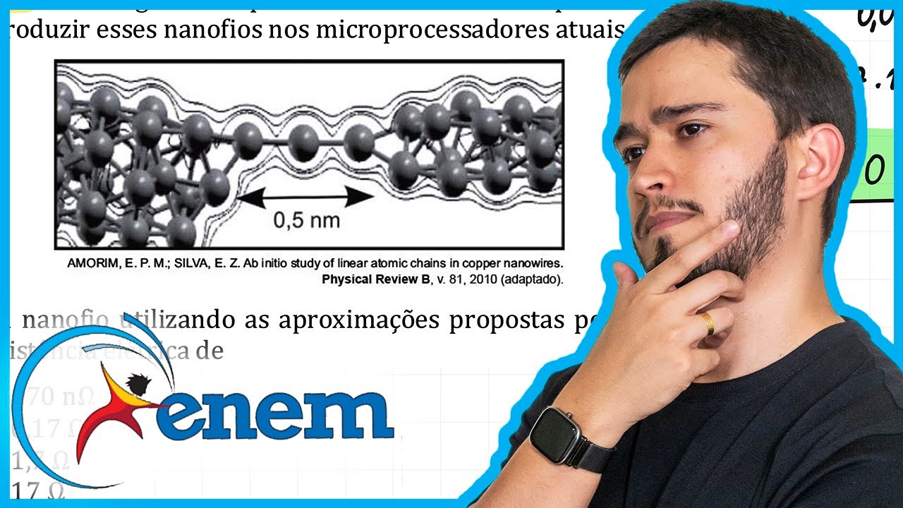 ENEM 2014 PPL - Recentemente foram obtidos os fios de cobre mais finos ...