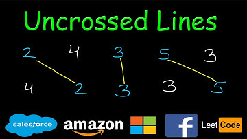 Uncrossed Lines | Dynamic  programming | Leetcode #1035