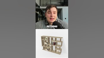 4x Sales Increase in a Week – Success Story with 3D Configurator #3dconfigurators  #ecommercesuccess