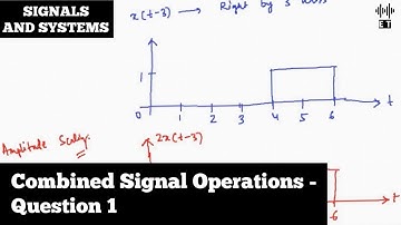 Combined Signal Operations | Questions 1 | Signals And Systems