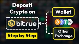 How to deposit Crypto on Bitrue ✅ Crypto Deposit Tutorial (Step-by-Step)